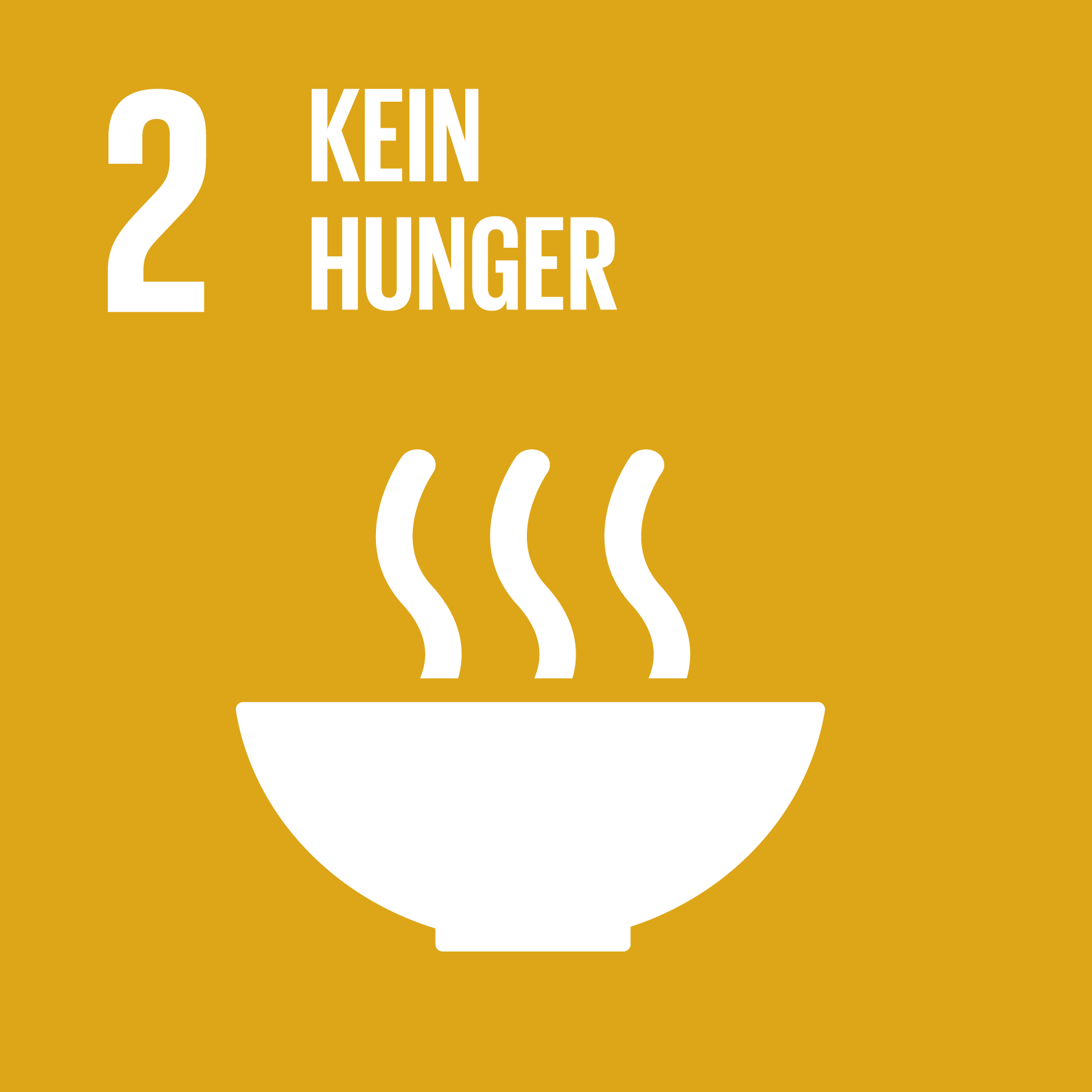 SDG 2: Kein Hunger