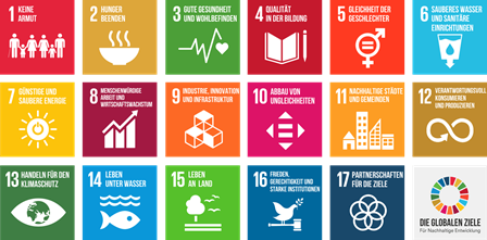 „Nachhaltigkeit braucht Ziele! Wir bringen die SDGs gemeinsam in die Schule!“