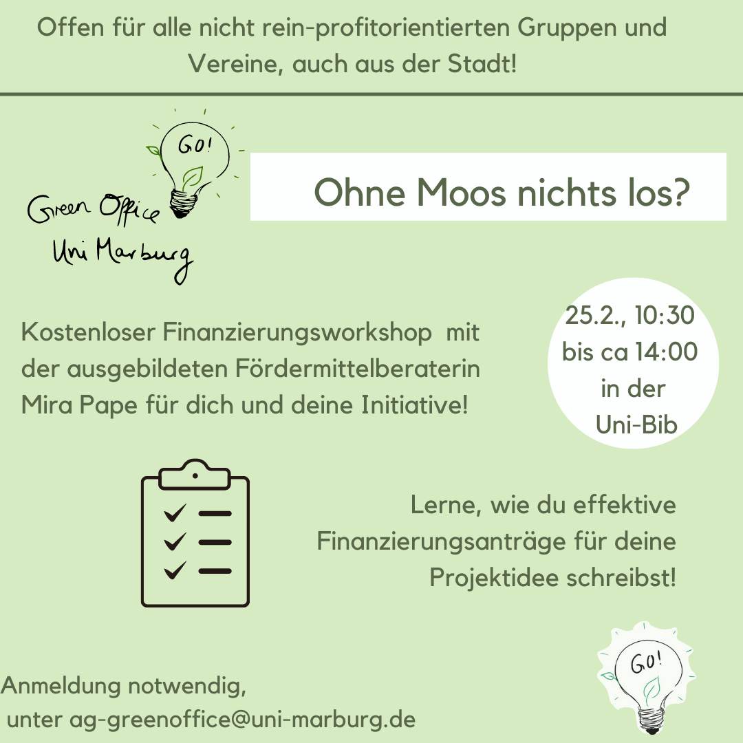 Ohne Moos nichts los? Workshop Fördermittelstrategien 25.02.2023