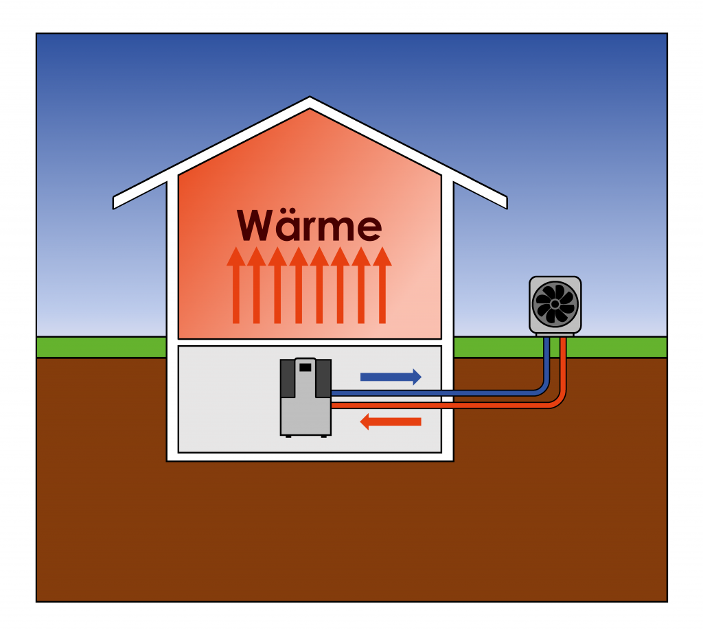 Vortrag: Was kann eine Wärmepumpe leisten?