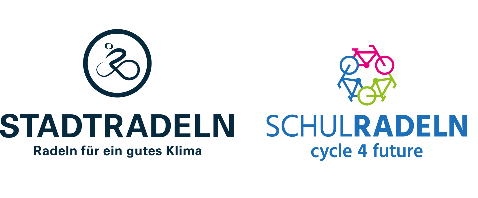 Stadtradeln und Schulradeln Marburg